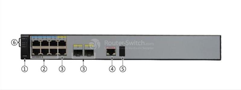 AC6005-8-8AP Front Panel