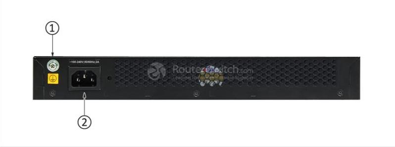 AC6005-8-PWR-8AP Back Panel