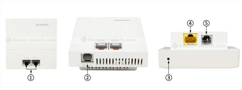 Huawei AP2010DN Ports