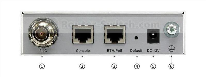 AP6310SN-GN Ports