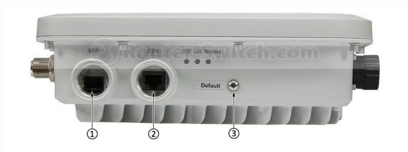 AP6610DN-AGN interfaces