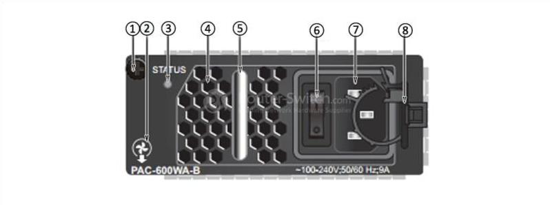 PAC-600WA-B Front Panel