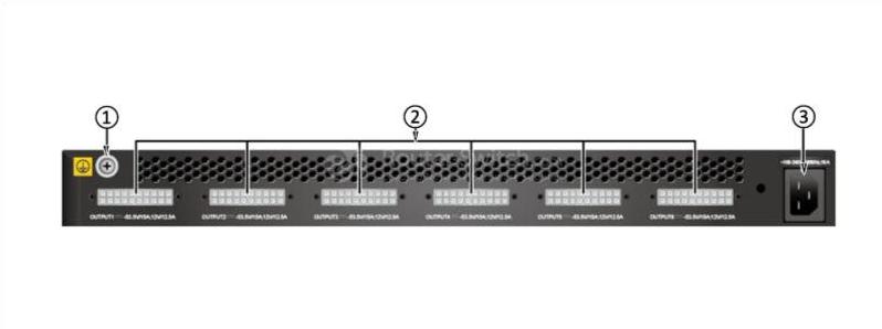 RPS1800 Back Panel