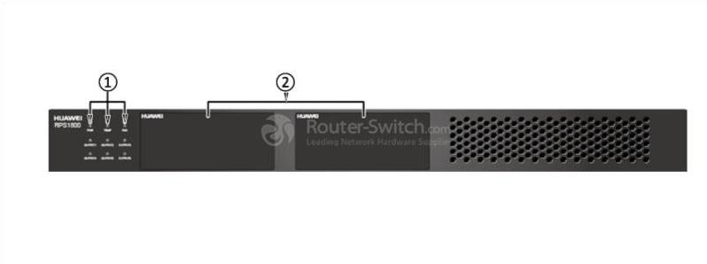 RPS1800 Front Panel