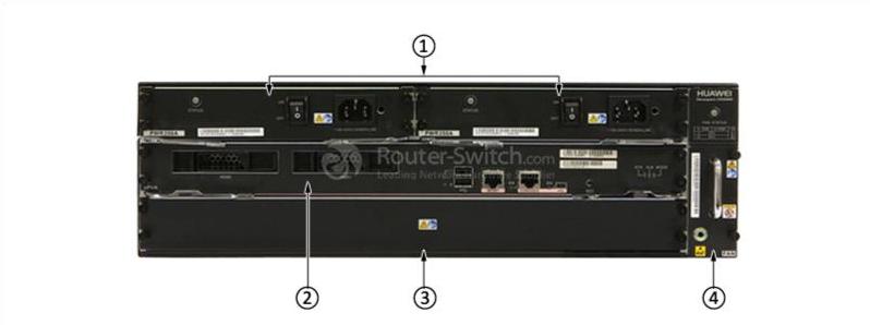 USG6660-AC Back Panel