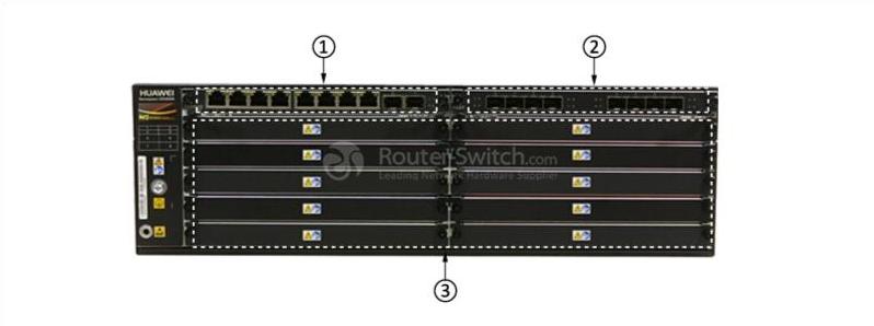 USG6660-AC Front Panel