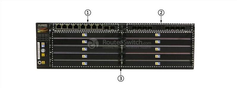 USG6660-DC Front Panel