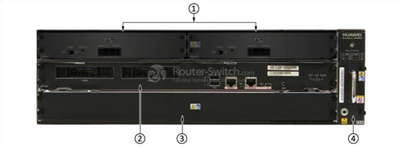 USG6670-DC Back Panel