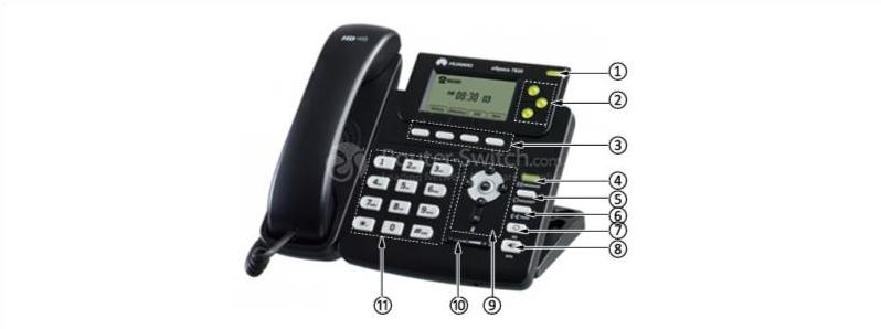 front panel of EAUS78201