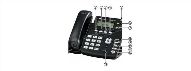 the eSpace 7810 Keys and Indicators