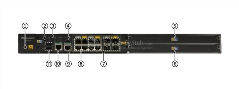 front panel of NIP2050D-AC-01