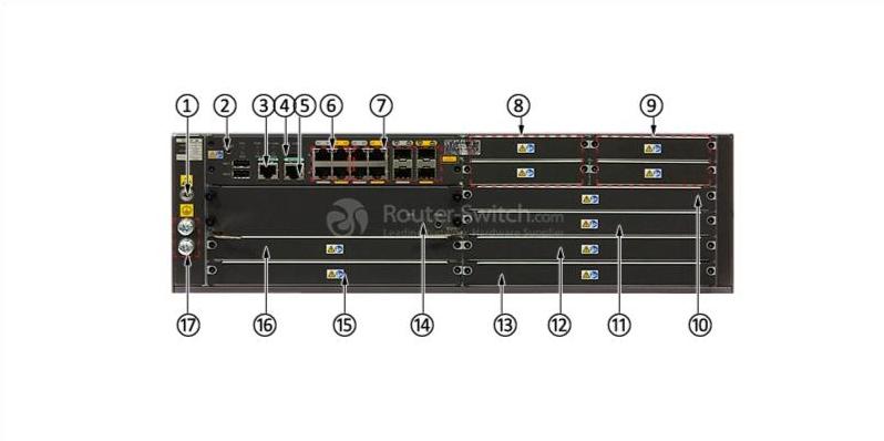 front panel of NIP5100D-AC-01