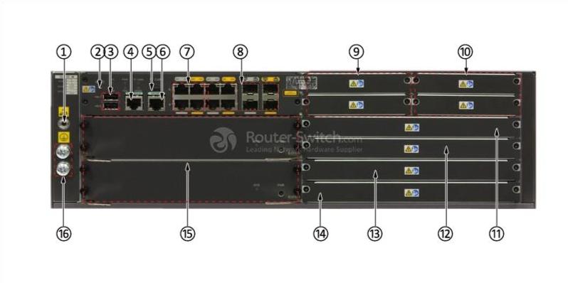  front panel of NIP5200D-AC-01