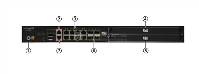 front panel of SVN5660-AC