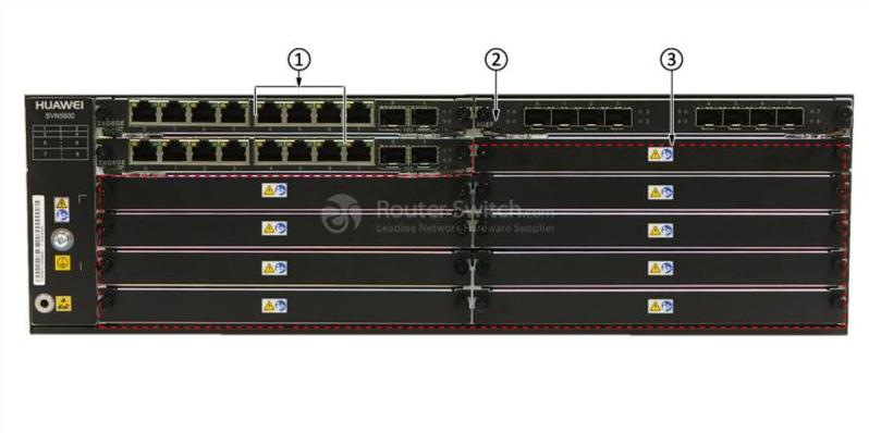 front panel of SVN5880-AC