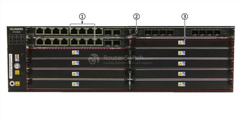 front panel of SVN5880-C-AC