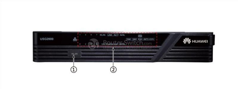 front panel of USG2110-A-GW-W