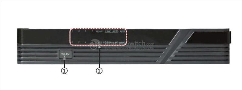 front panel of USG2110-A-W
