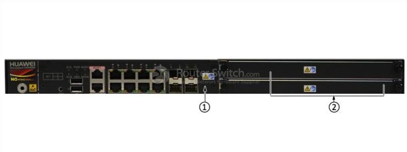 front panel of USG6620-AC