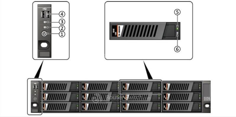 the front view of a P12 node