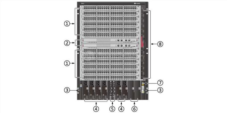 S9712 chassis structure (front view)