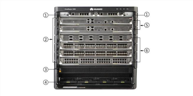 the front panel of CE12804A-B09