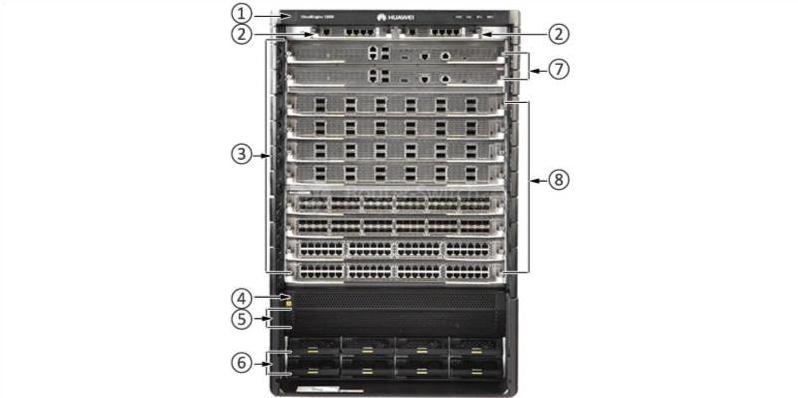 передняя панель CE12808A-B00 the front panel of CE12808A-B00