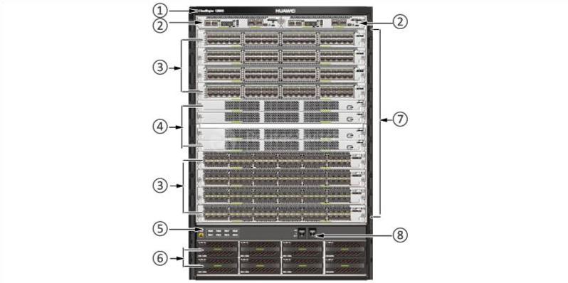 the front panel of CE12808SA-B0