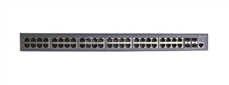  the front panel of LS-S2352P-EI-AC