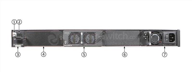 Huawei S5730-60C-PWH-HI Back View