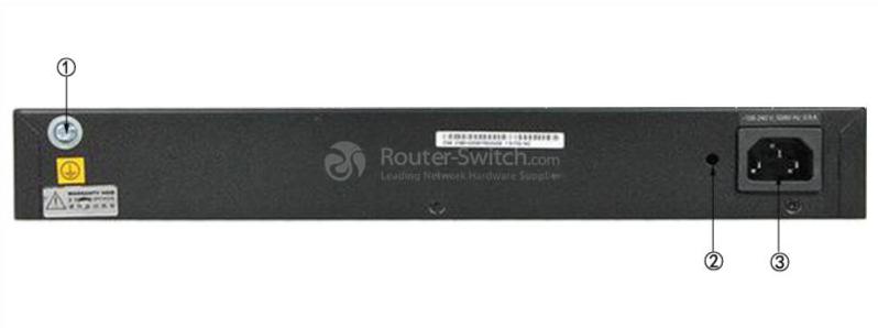 Huawei S1700-16G Back Panel