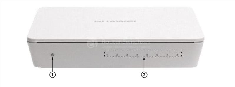 S1700-8-AC Front Panel