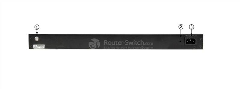 S1700-24GR back panel