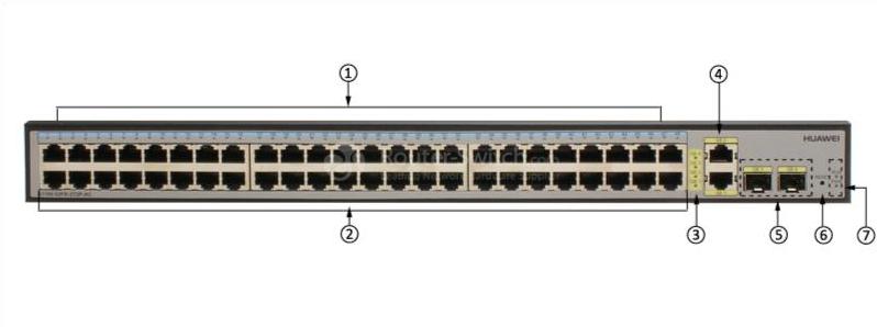 S1700-52FR-2T2P-AC Front panel
