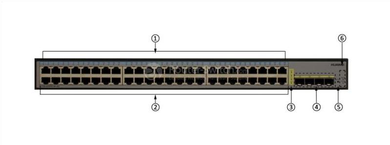 S1700-52GFR-4P-AC front panel