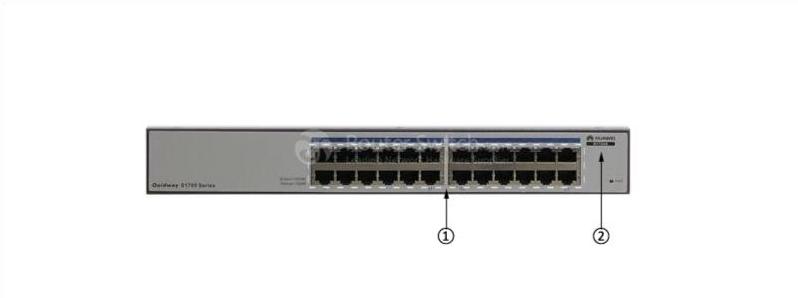 S1724G front panel