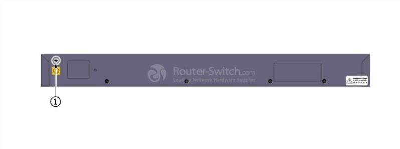 back panel of S2350-28TP-EI-DC