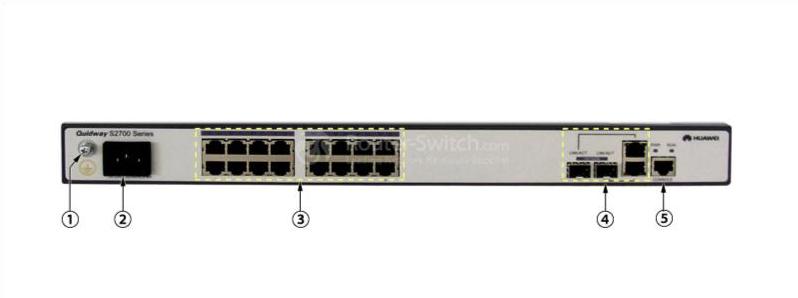 S2700-18TP-EI-AC Front Panel