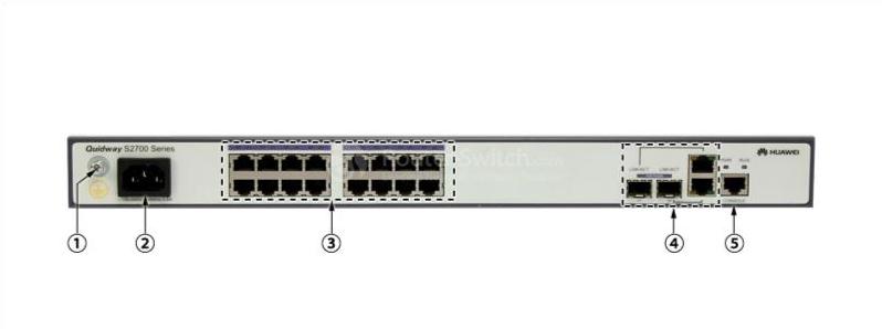 S2700-18TP-SI-AC Front Panel