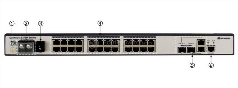 Huawei S2700-26TP-EI-DC Front Panel