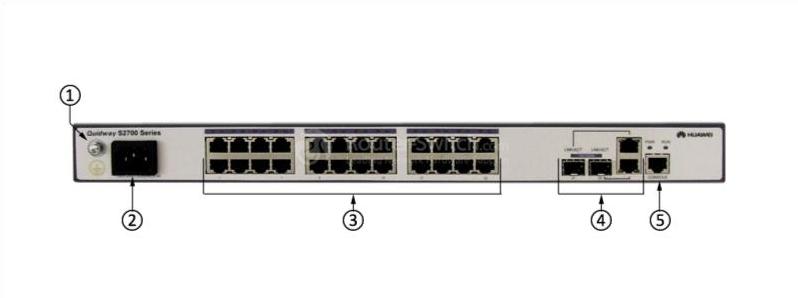 S2700-26TP-SI-AC Front Panel