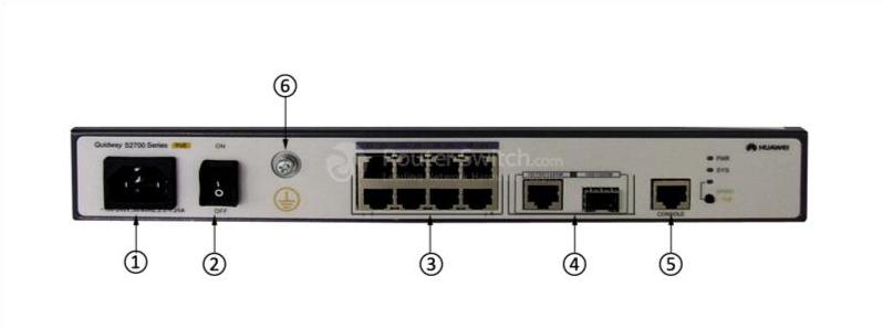 S2700-9TP-PWR-EI Front Panel