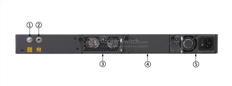 S2710-52P-PWR-SI Back Panel