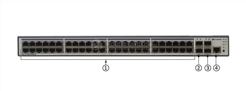 S2710-52P-PWR-SI Front Panel