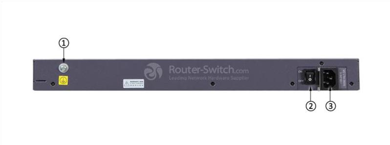 S2710-52P-SI-AC Back Panel