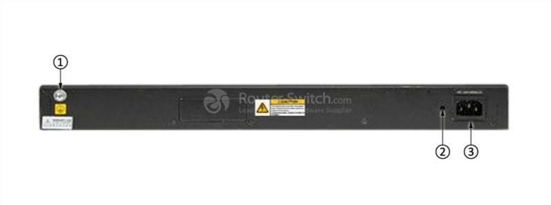 S2750-20TP-PWR-EI-AC Back Panel