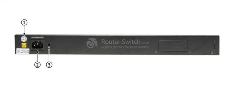 S2750-28TP-EI-AC Back Panel