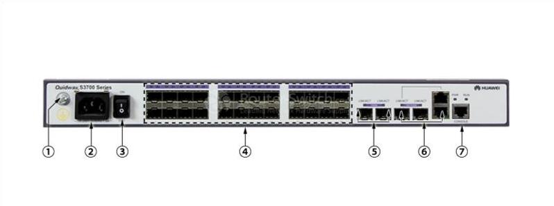 S3700-28TP-EI-24S-AC Front Panel