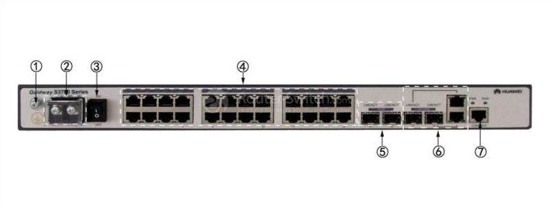 Huawei S3700-28TP-EI-DC Front Panel
