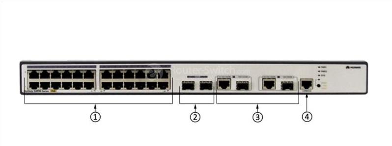 S3700-28TP-PWR-EI Front Panel
